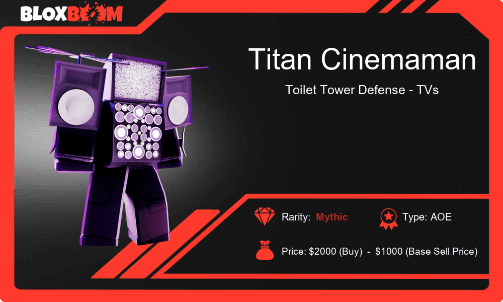 Unlocking the Potential of Firework Cameraman in TTD: A Strategic Analysis