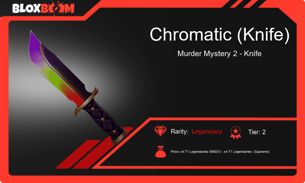 Shredding the Chromatic Knife in Roblox MM2: The Hottest Item, How to ...